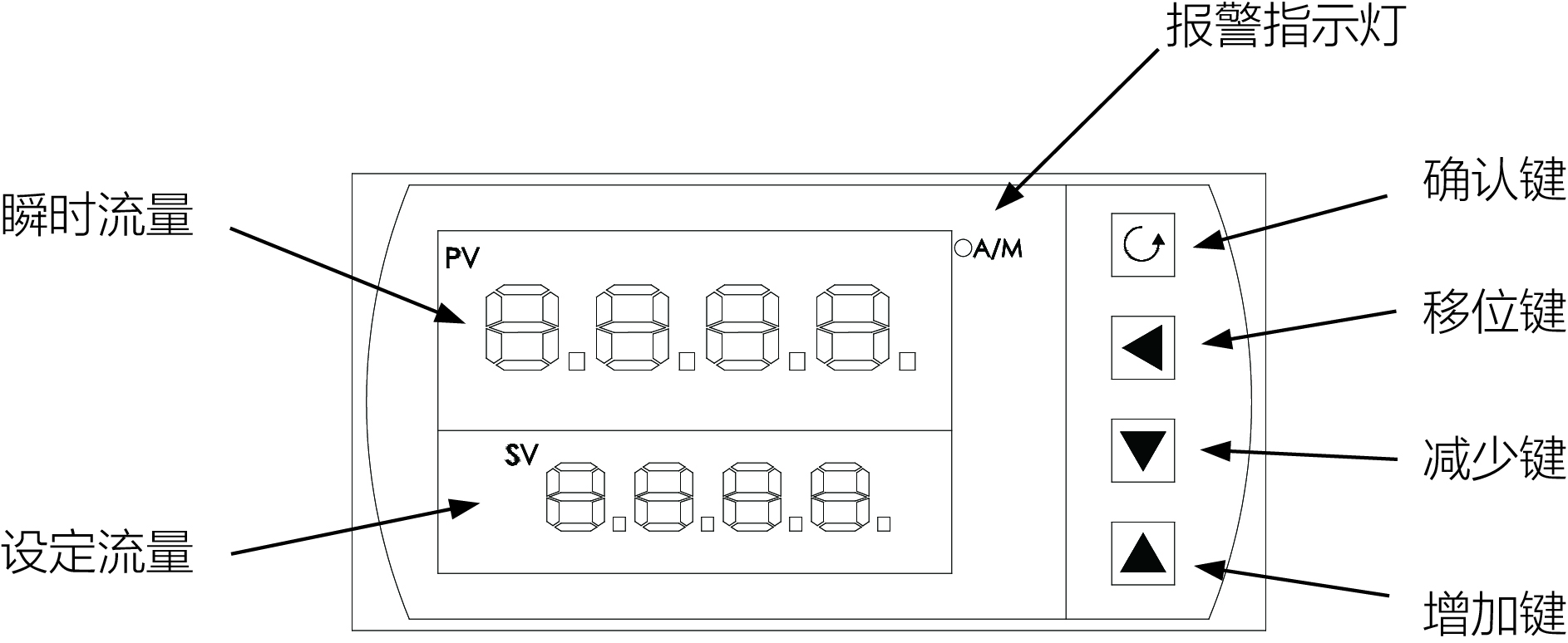 ACU10FD-XS流量顯示控制儀
